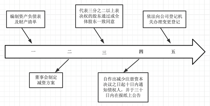 1662019297115399.png 1662019297115399.png